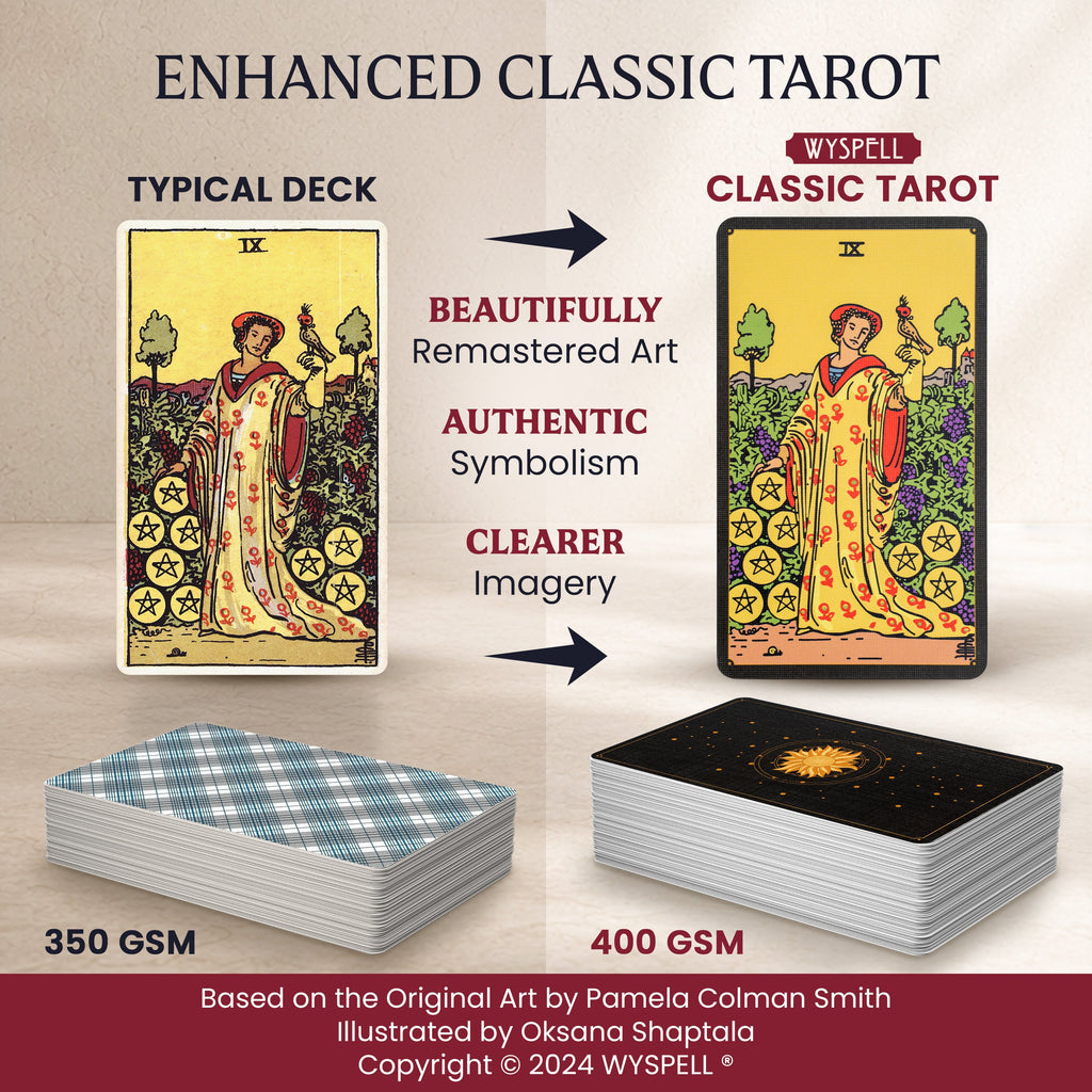 Classic Tarot Kit